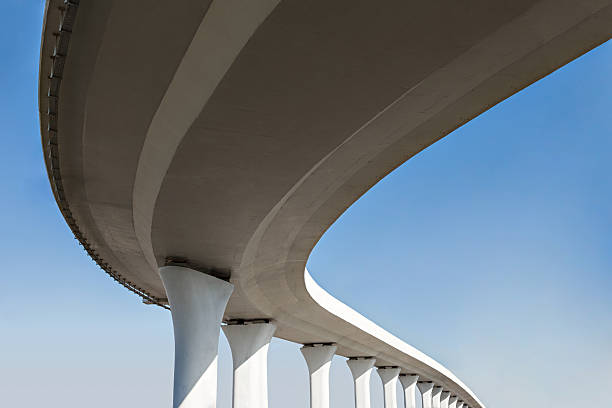 , FL Concrete contractor Company